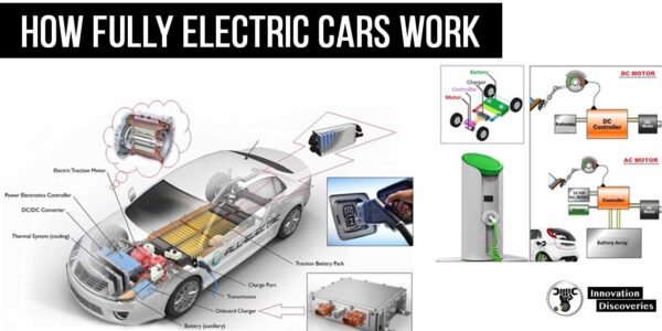 electric cars